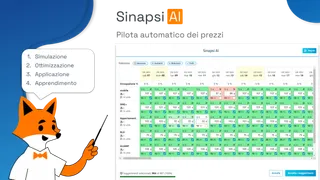 Slide Sinapsi AI: pilota automatico dei prezzi, con la mascotte volpe e la matrice di pricing